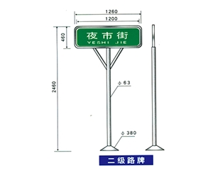 湖北地名标识牌